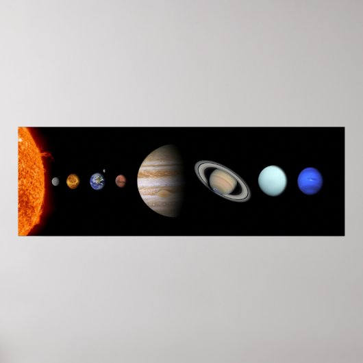 PLANETS OF THE SOLAR SYSTEM Custom Matte Poster ポスター (正面)