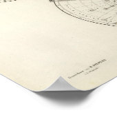 Planiglob der Erde Atlasの地図 ポスター (角)