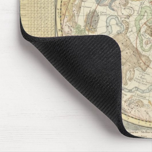 Planisphaerii Coelestis Hemis. マウスパッド (コーナー)