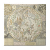 Planisphaerii Coelestis Hemisphaerium タイル (正面)