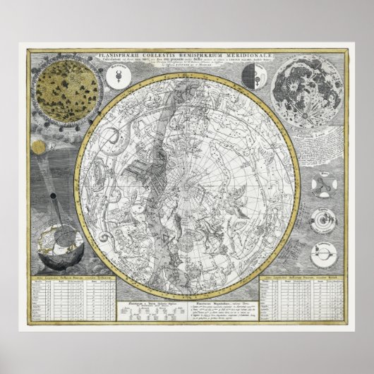 PLANISPHERE STAR CHART of 1700 ポスター (正面)