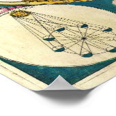 Planisphri Coeleste天上地図Frederick De Wit ポスター (角)