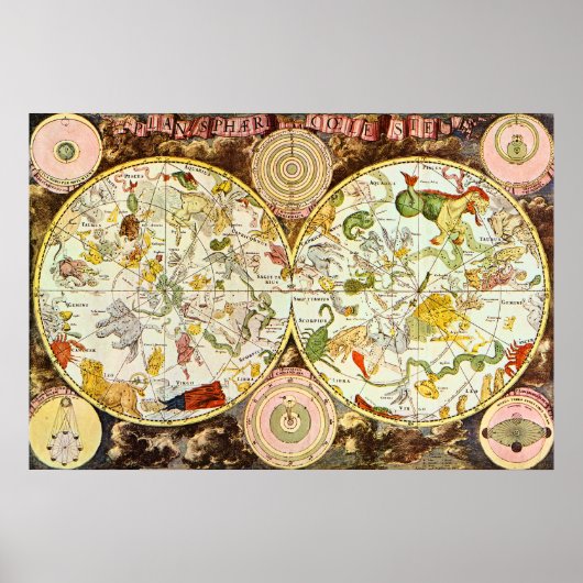 Planisphri Coeleste：星占い – ポスター (正面)