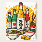 Planner プランナー手帳 (裏面)