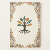 Planner プランナー手帳 (裏面)