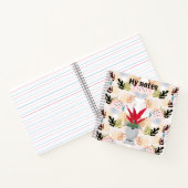 plant festival in the garden ノートブック (内部)