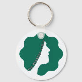Plant Parenthood Keychain  キーホルダー (正面)