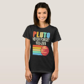 PLUTO Never Forget 1930 2006 Cool Retro Planet Pre Tシャツ (正面フル)