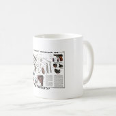 PMマカロフ コーヒーマグカップ (正面右)