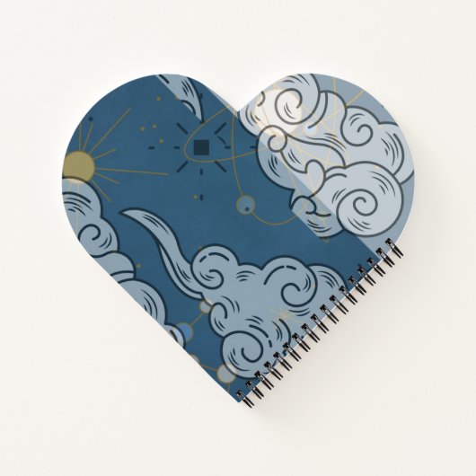 PM Thoughts personal notebook ノートブック (裏面)