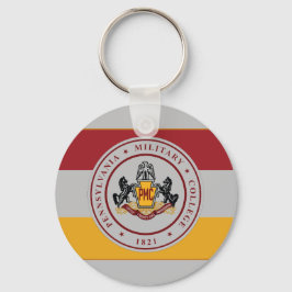 + PMC迷彩柄キーチェーン3スタイル キーホルダー