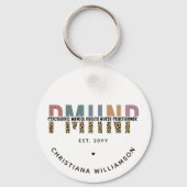 PMHNPレオパード印刷の精神科的精神健康NP キーホルダー (裏面)