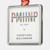 PMHNPレオパード印刷の精神科的精神健康NP メタルオーナメント (左)