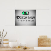 PMS 2020デイトナ24時間受賞者ポスター ポスター (キッチン)