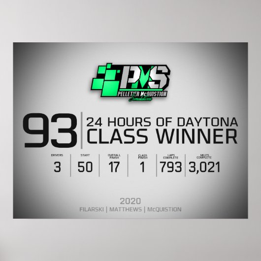 PMS 2020デイトナ24時間受賞者ポスター ポスター (正面)