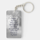  Poem Memorial Keepsake Angel Sky Clouds  キーホルダー (裏面)