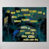 Poe's Raven ポスター (正面)