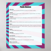Poetic Devices Poster *UPDATED* ポスター (正面)