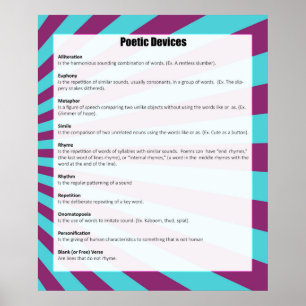 Poetic Devices Poster *UPDATED* ポスター