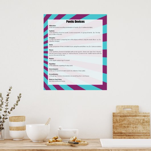 Poetic Devices Poster *UPDATED* ポスター (キッチン)