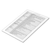 Poise Puppy Evaluationメモ帳 ノートパッド (アングル)