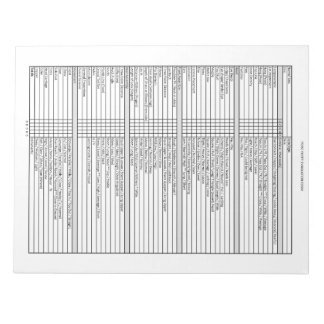 Poise Puppy Evaluationメモ帳 ノートパッド