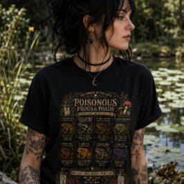 Poisonous Frogs and Toads トライブレンドＴシャツ