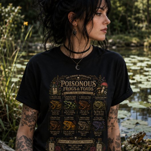 Poisonous Frogs and Toads トライブレンドTシャツ