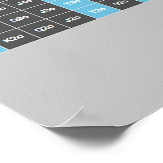 Poker Fish on Hand Range Chart ポスター (角)