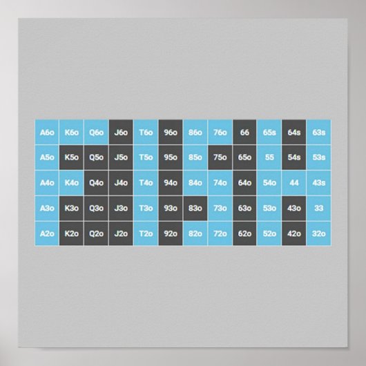 Poker Fish on Hand Range Chart ポスター (正面)