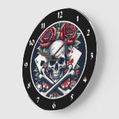 Poker Skull Clock ラージ壁時計 (傾斜)
