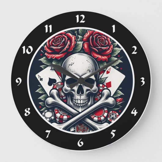 Poker Skull Clock ラージ壁時計 (正面)