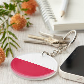 Poland Flag キーホルダー (正面右)