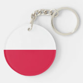 Poland Flag キーホルダー (裏面)