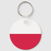 Poland Flag キーホルダー (裏面)