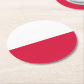 Poland Flag ラウンドペーパーコースター (アングル)