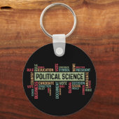 Political Science キーホルダー (裏面)