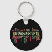 Political Science キーホルダー (裏面)