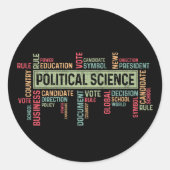 Political Science ラウンドシール (正面)