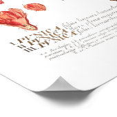 Pomegranate ポスター (角)