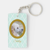 Poodle Photo Keychain – Forever My Best Friend キーホルダー (裏面)