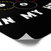 Pool And Snooker Player3 ポスター (角)