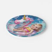 Pool Days ペーパープレート (アングル)