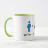 poop.gif マグカップ (左)