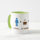 poop.gif マグカップ (正面左)