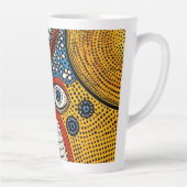 Pop Art Color Splash Combo カフェラテマグ (右)