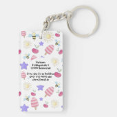 Popcorn Cartoon Notfall Schlüsselanhänger Kinder  キーホルダー (裏面)