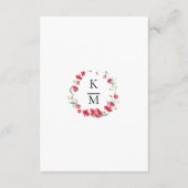 Poppy & Lavender Watercolor Floral Wedding Details エンクロージャーカード (裏面)