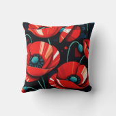 Poppy Papaver flowers クッション (裏面)