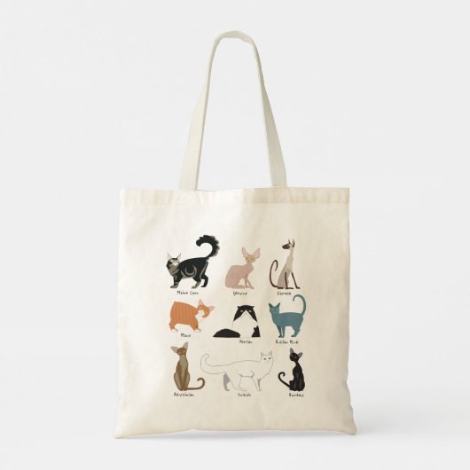 Popular Cat Breeds Tote トートバッグ (裏面)